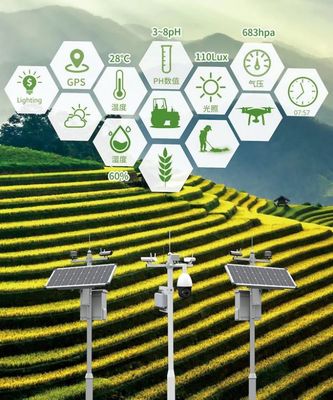 城市防疫黑科技,多功能智慧桿顯身手