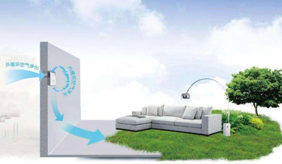 恒大御景灣|科技成就品質(zhì),&ldquo;五恒&rdquo;體系構(gòu)建理想生活