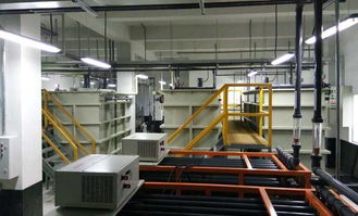 東元環境科技：引領綠色未來的創新力量