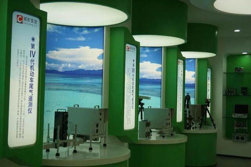 合肥市長三角合作示范園區環境科技基地現場交流會在蜀山區召開