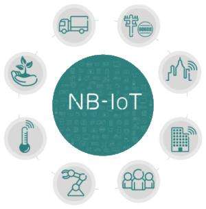 窄帶物聯(lián)網(wǎng) 通信產(chǎn)業(yè)新戰(zhàn)場(chǎng)與紅石陽(yáng)光韓黎光的戰(zhàn)略視野